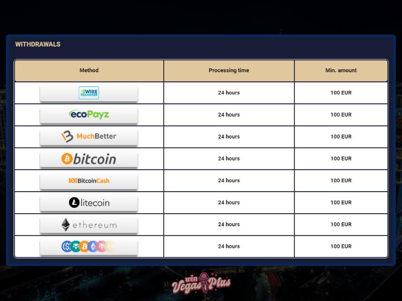 Cómo retirar ganancias en Vegas Plus